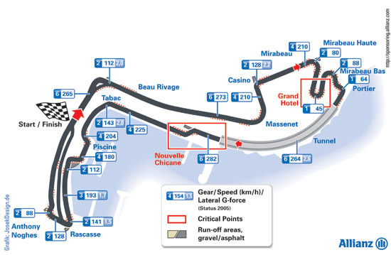 gpmonaco2008 gpmonaco2008