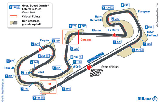 grandprixespagne grandprixespagne